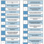 January Class List…check it out!