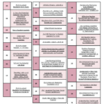 March Class List….Share with others