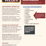 FY27 Endorsement Information