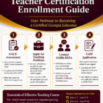 YOUR JOURNEY TO TEACHER CERTIFICATION STARTS HERE!