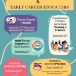 New Teacher? We’ve Got You Covered