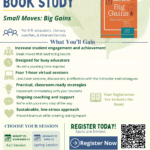 Amplifying Literacy: Turning Small Moves into Big Gains