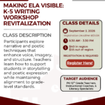 K-5 Writing Workshop Revitalization