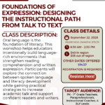 Designing the Instructional Path from Talk to Text: Foundations of Expression
