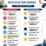 Math and ELA: Strengthen Instructional Coaching and Classroom Practice!