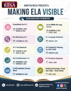 Supporting ELA for Coaches, Leaders, and Teachers