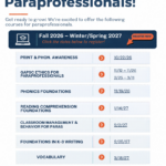 Growing Great Paraprofessionals: Professional Learning Designed for You!