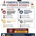 Unlocking the Power of Your Data: CCRPI, GMAS, & More…